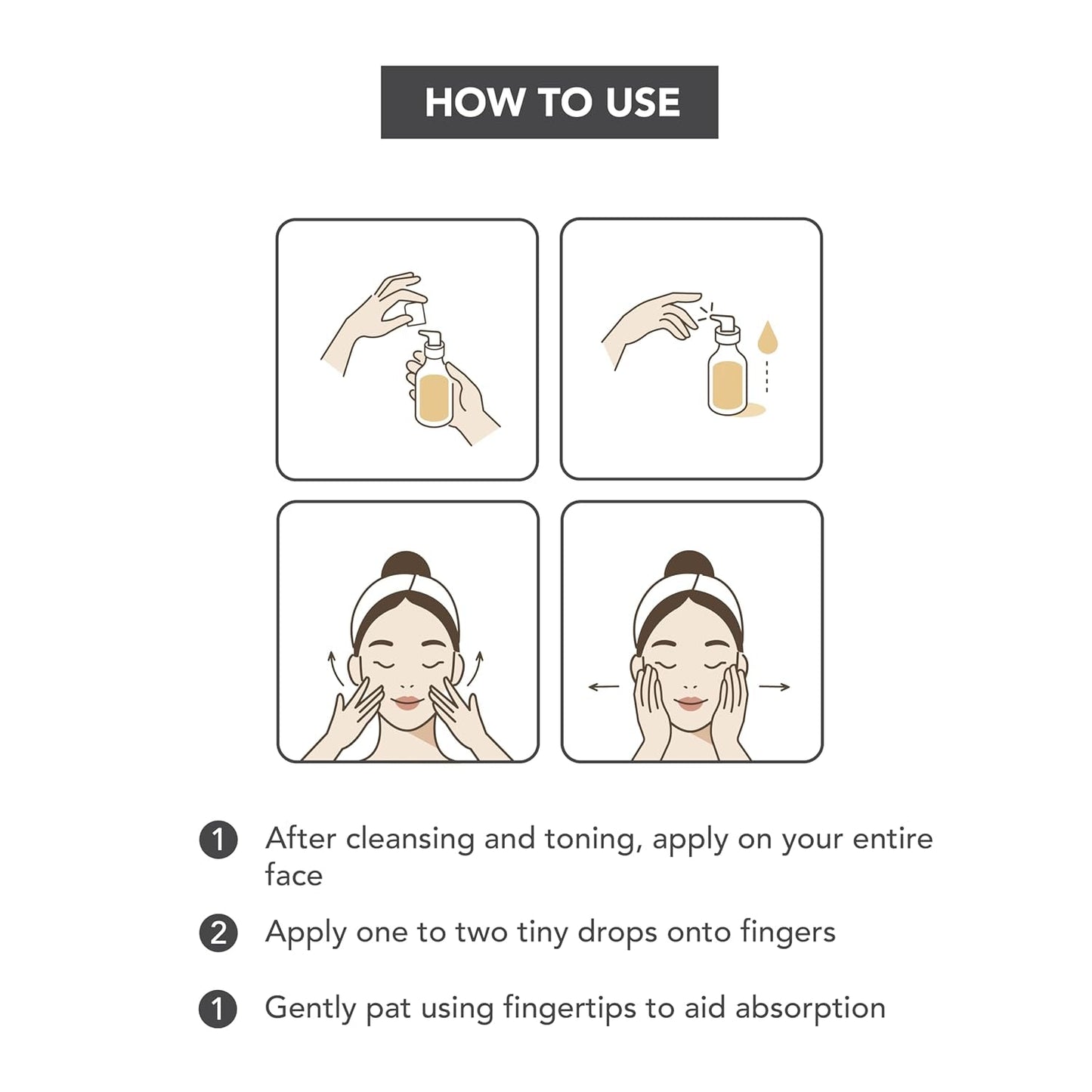 Illustrated step-by-step usage guide for SKIN627 Daily Face Serum, highlighting application process and absorption technique.