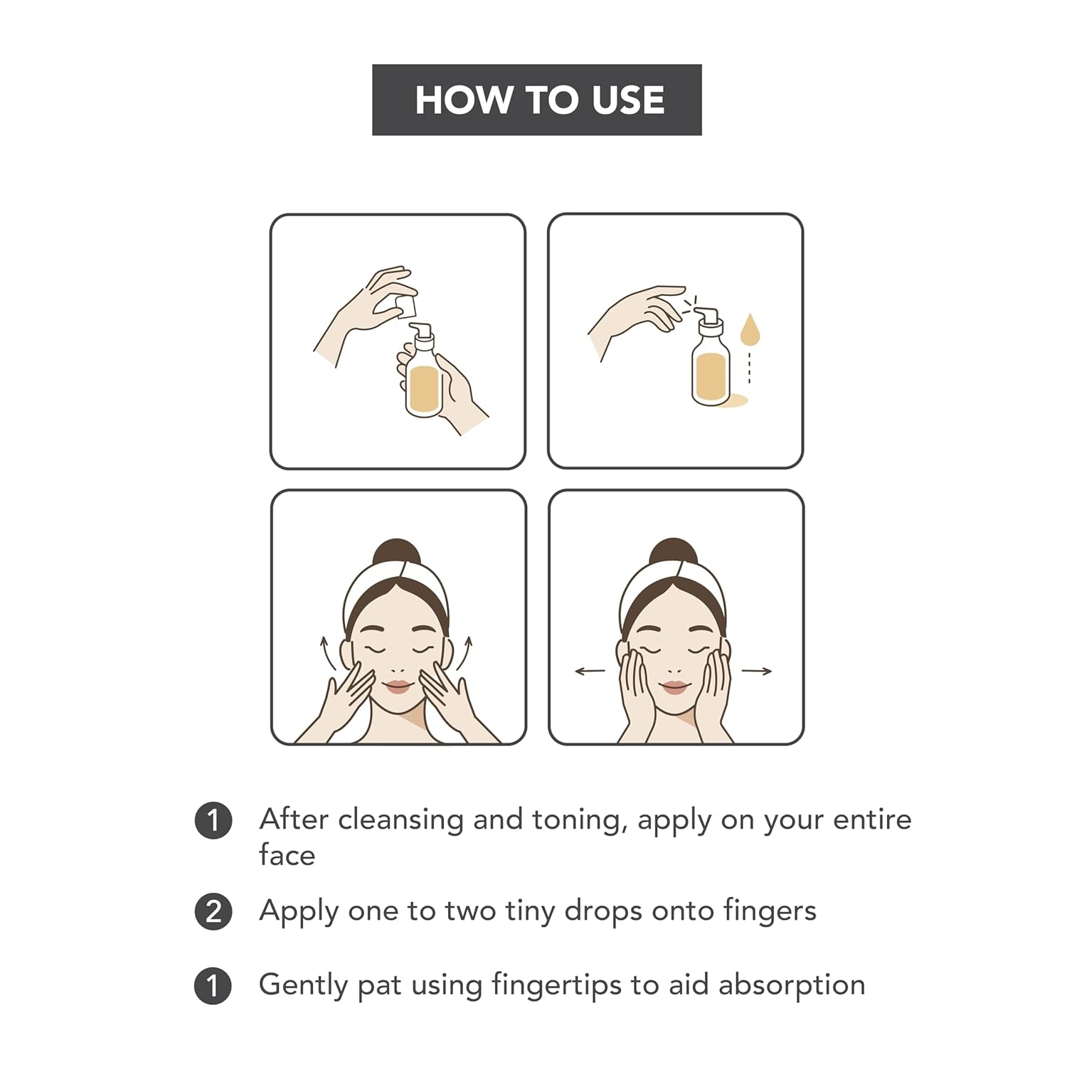 Illustrated step-by-step usage guide for SKIN627 Daily Face Serum, highlighting application process and absorption technique.