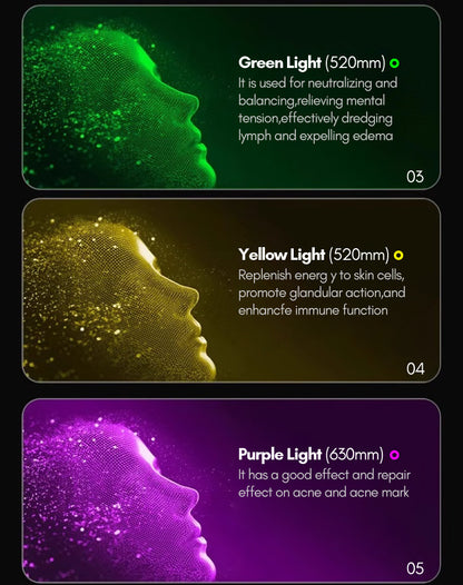 LED Photon Facial Beauty Mask